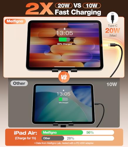 45W 6 in 1 Charging Station for Apple Multiple Devices with Clock & Light, 20W Fast Foldable Wired Charging Stand for iPad/Tab, Wireless Charger Design for MagSafe Charger for iPhone 17/iWatch/Airpods