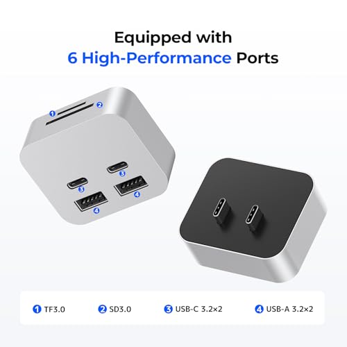 MiniPack Expansion Dock for Mac mini M4 | 6-Port USB-C Hub with Dual 10Gbps Adapters, 2 * 10G USB-C/ 2 * 10G USB-A/SD TF 3.0 Card Reader | High-Speed Data Transfer & Multi-Device Connectivity - color: Light gray