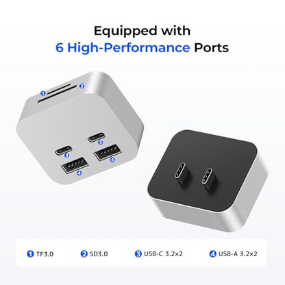 MiniPack Expansion Dock for Mac mini M4 | 6-Port USB-C Hub with Dual 10Gbps Adapters, 2 * 10G USB-C/ 2 * 10G USB-A/SD TF 3.0 Card Reader | High-Speed Data Transfer & Multi-Device Connectivity - color: Light gray