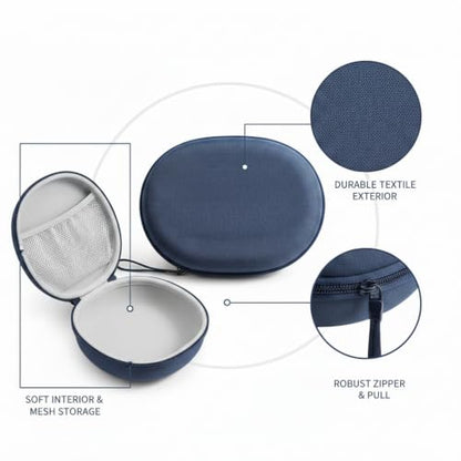 Hard Shell Headphone Case for Over-Ear Models, Protective EVA Travel Storage Bag with Mesh Pocket for Cables - size: 8.66 x 7.68 x 2.17 in