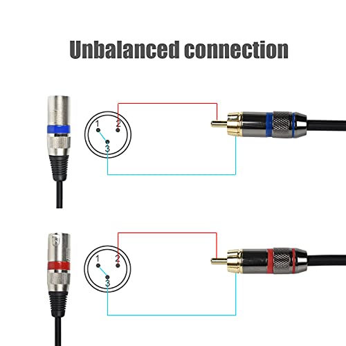 Dual RCA Male to Dual XLR Male Cable Adapter, 10 Feet Unbalanced L/R RCA to XLR Phono Plug Cable, Left and Right Tape Out Cord, for Mixer, Studio Monitor, Stereo HiFi Subwoofer Speaker - size: 10 Feet