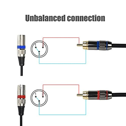 Dual RCA Male to Dual XLR Male Cable Adapter, 3.3 Feet Unbalanced L/R RCA to XLR Phono Plug Cable, Left and Right Tape Out Cord, for Mixer, Studio Monitor, Stereo HiFi Subwoofer Speaker - size: 3.3 Feet