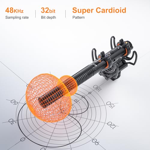 COMICA VM40 Wireless Shotgun Microphone with 48kHz/32-bit Float Recording | Wired & Wireless Modes, 32GB File Storage, 32H Working, 656ft Range, for Canon, Nikon, Sony, Phone, Filming, Video Recording