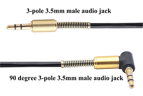 3.5mm Coiled Cable - 90 Degree Right Angle 3-Pole TRS Jack Stereo Audio Spring Aux Cable for Smartphones, Tablets and MP3 Players (1.5m) (Pack of 2) - size: 5 feet (Pack of 2)
