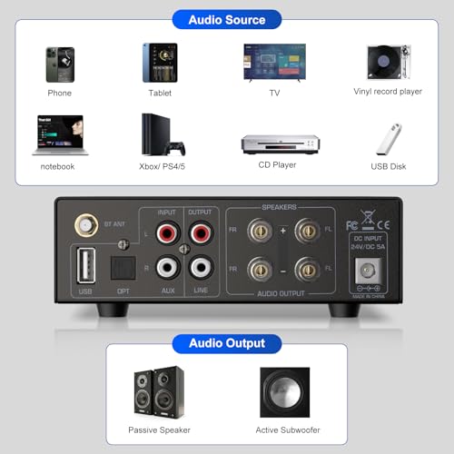 Facmogu AK-3116 HiFi Stereo Amplifier, Bluetooth 5.3 200W Dual TPA3116