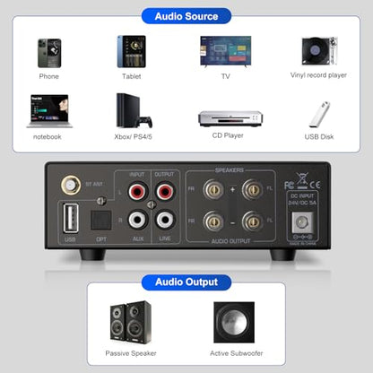 Facmogu AK-3116 HiFi Stereo Amplifier, Bluetooth 5.3 200W Dual TPA3116