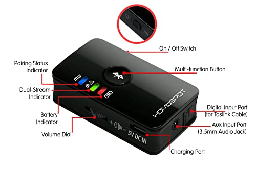 Bluetooth Transmitter for TV Audio - Optical Bluetooth 5.0 Low Latency Audio Adapter - No Lip Sync - Digital Dual Stream Toslink SPDIF