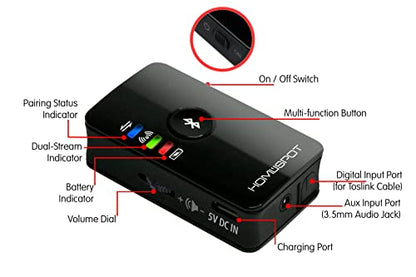 Bluetooth Transmitter for TV Audio - Optical Bluetooth 5.0 Low Latency Audio Adapter - No Lip Sync - Digital Dual Stream Toslink SPDIF