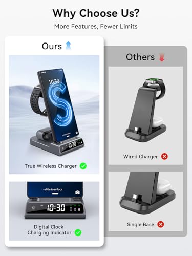 Wireless Charger for Samsung S25 with Clock 3 in 1 Android Charging Station | Charging Station for Galaxy S25 Ultra,Z Flip 7,Fold,Galaxy Bud,Watch Charger for Galaxy Watch 8,7,6,5Pro, Nightstand Charger - color: Grey