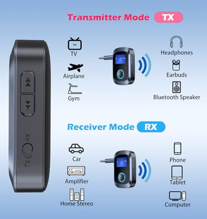 KAIY Bluetooth Adapter for Airplane Headphones | Bluetooth Transmitter for TV/PC/Gym, Bluetooth Receiver for Stereo Receiver, Wireless 3.5mm AUX Adapter for Car Music