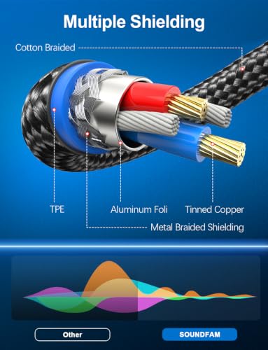 16ft XLR to RCA Cable - 2 XLR Female to 2 RCA Male Stereo Audio Interconnect Cable, 4N OFC, Double-Shielded for Mixers, Microphone, Audio Interfaces and Powered Speakers - color: Red-XLR Female to RCA, size: 16FT