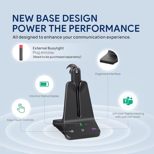 Yealink DECT Wireless Headset,Single Ear (Mono) Convertible Office Headset | WH63 E2 UC,Noise Canceling Mic,607Ft Range,3 Wearing Styles,Connects to Desk Phone and Computer/PC/Laptops