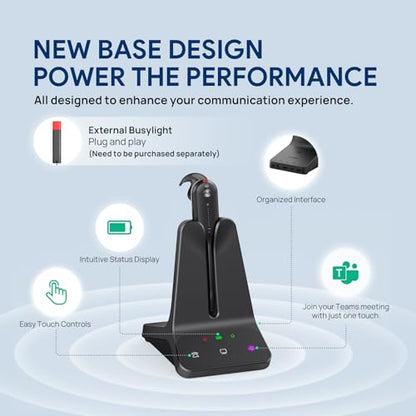Yealink DECT Wireless Headset,Single Ear (Mono) Convertible Office Headset | WH63 E2 UC,Noise Canceling Mic,607Ft Range,3 Wearing Styles,Connects to Desk Phone and Computer/PC/Laptops