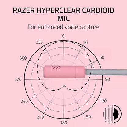 Razer Kraken Kitty V3 X Wired Gaming Headset, Kitty Ears, Pink | HyperClear Cardioid Mic, 40 mm Drivers, 7.1 Surround Sound, Comfy Ear Cushions, Cross-Platform via 3.5mm PC, PS5, Xbox - color: Quartz Pink