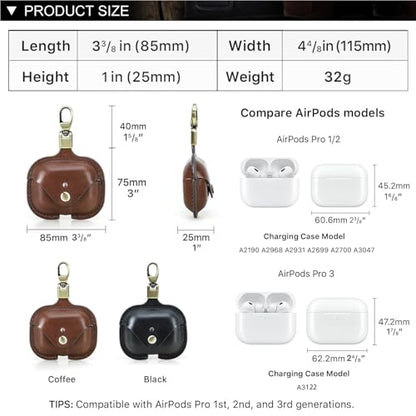 Hiram Leather Case Replacement for Airpods Pro 3 2025,Vegetable Tanned Leather Portable Travel Case Compatible with Airpods Pro 3,Headphone Cases Replacement for AirPods Pro 3 Charging(Coffee) - color: Dark Brown