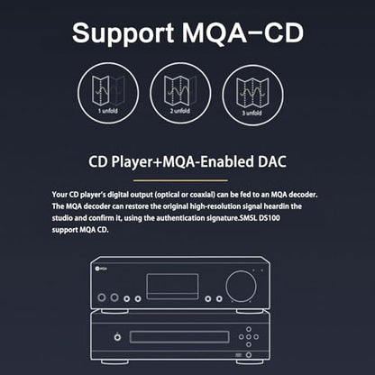 SMSL DS100 MQA DAC Headphone Amplifier CS43131 Chip Mini Stereo Audio DAC