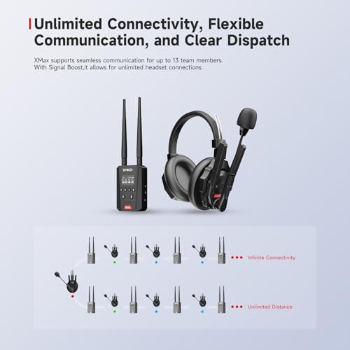 SYNCO Xtalk Xmax3 Wireless Intercom Headset System 2.4G - size: Xmax3/3 PCS