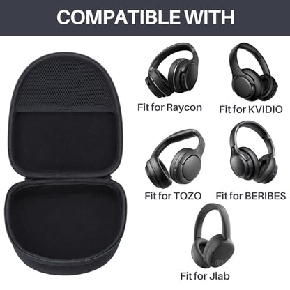 Lebakort Headphone Case Compatible with KVIDIO/TOZO/BERIBES/JLab/Raycon Over-Ear Headphones, Universal Portable Travel Organizer (Blue Case) - color: Blue Case