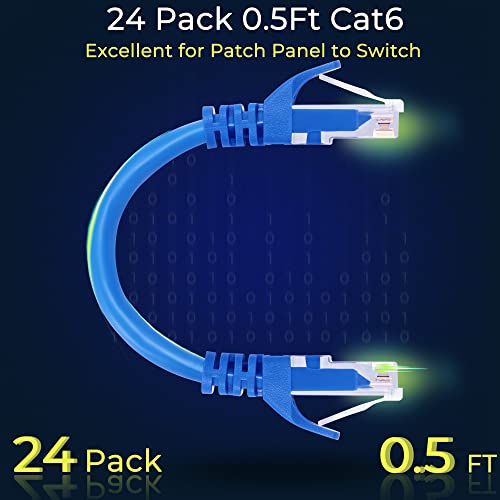 Rapink Patch Cables Cat6 0.5ft (24 Pack), Ethernet Patch Cable 10G, Cat 6 Patch Cable for Patch Panel to Switch, Flexiable Cat 6 Ethernet Cable with Gold Plated Blue - color: Blue, size: 0.5FT, style: 24 Pack