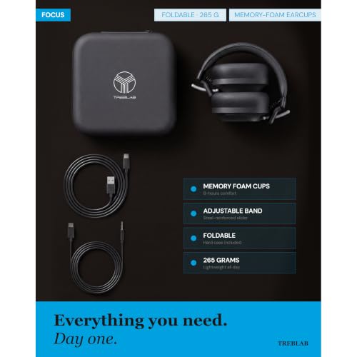 TREBLAB U5 Bluetooth Headphones Over the Ear, Hybrid ANC, 65H Playtime | Foldable Wireless Headphones with Mic, Memory Foam Cups, Multipoint Pairing, 5-Min Fast Charge for 8H Playback