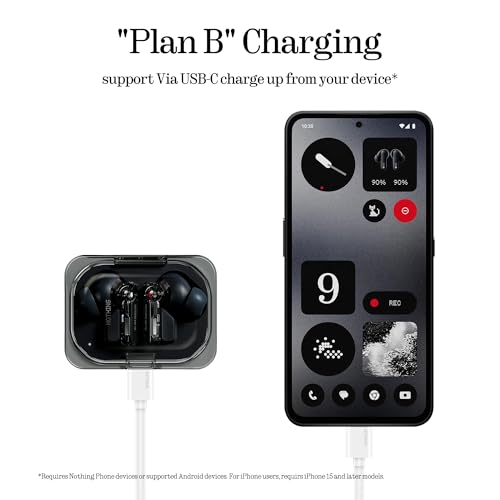 Nothing Ear (a) Wireless Earbuds, 45dB Hybrid Noise Cancelling Earbuds, Hi-Res Audio, Advanced Equaliser, Dual Connect, 6 Mics, 42.5H Playtime Ear Buds Wireless Bluetooth, Black - color: Black