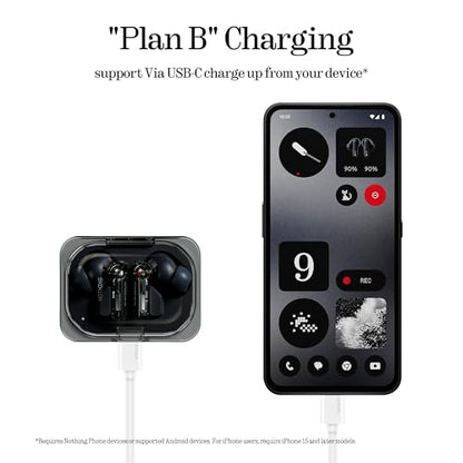 Nothing Ear (a) Wireless Earbuds, 45dB Hybrid Noise Cancelling Earbuds, Hi-Res Audio, Advanced Equaliser, Dual Connect, 6 Mics, 42.5H Playtime Ear Buds Wireless Bluetooth, Black - color: Black