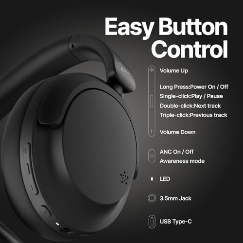 VOKALEN Hyper GO Wireless Over-Ear Noise Cancelling Headphones with Mic, 60H Playtime, Bluetooth Headphones, Hi Res Audio, Deep360 Spatial Audio, Ultra-Lightweight for Travel, Work, Study (Sky Blue) - color: Sky Blue