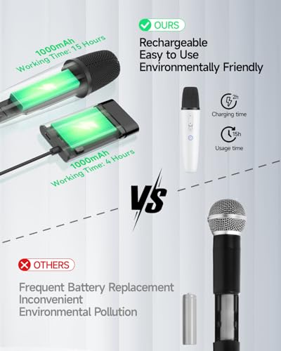 Tesla Karaoke Microphone for Tesla with Portable Case, Car Karaoke Microphone with USB A Receiver for Tesla Model Y/3/S/X, Wireless Singing Mic with 3.5mm Jack for Cars, Speakers, 1 Mics