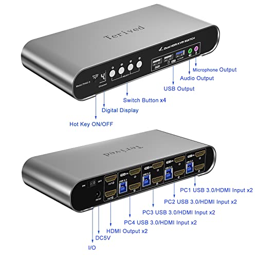 4 Computers 2 Monitors USB 3.0 HDMI KVM Switch 4K@60Hz with Hotkey Switching, Automatic Switching 4 Port Dual Monitor, Aluminum, Digital Display, USB 3.0 Audio/Mic, EDID, HDR10 with Cables - style: 4 Computers 2 HDMI Monitors