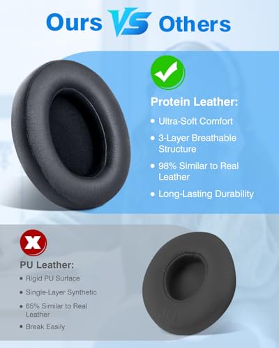 FEYCH Replacement Ear Pads for Beats Studio 3 & Studio 2 Wireless Over Ear Headphone - color: Titanium