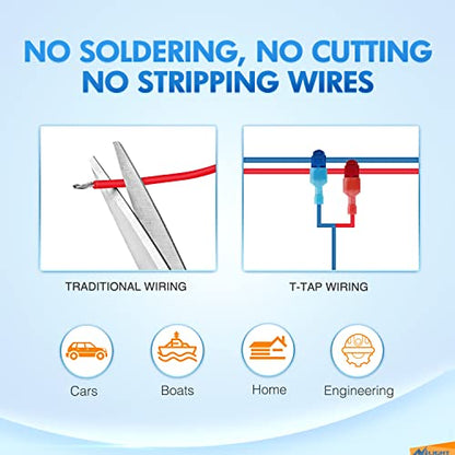 Nilight 360PCS T-Tap Wire Connectors Self-Stripping Quick Splice Terminals | Electrical Insulated Solderless for 22-18AWG 18-14AWG 12-20AWG Wires for Automotive Wiring Projects - size: 360Pcs 22-10AWG