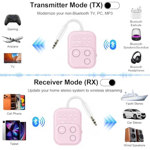 Bluetooth 6.0 Audio Transmitter Receiver, Airplane Bluetooth Adapter, Pink | Dual Link for 2 Headphones, Qualcomm aptX LL, HD, 3.5mm AUX Audio Transmitter for Flight Trave, Gym, Low Latency - color: Pink