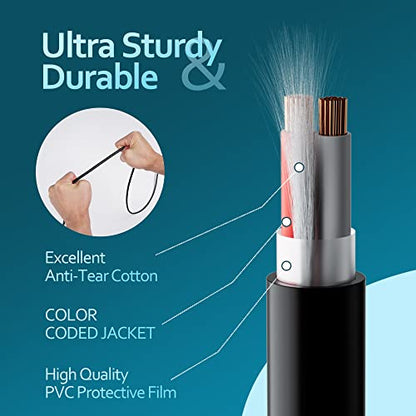 Pro Series 14/2 Outdoor Speaker Wire Cable 200 Ft 14 Gauge AWG with Tool Kits-Direct Burial in Wall CL3 CL2 Rated-PVC Jacket&Film&Cotton for Home Theater,Car Audio Speaker,Stereos-Black - size: 200FT, style: 14AWG