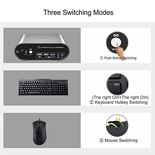 2 Computers 3 DP Monitors KVM Switch with Hotkey and Automatic Switching, 4K@144H USB 3.0 Triple Monitor with Audio Microphone, Aluminum, Digital Display HDR10 All Cables Included - style: 2 Computers 3 DP Monitors USB 3.0