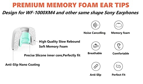 JNSA Replacement Earbud Tips Memory Foam Ear Tips Noise Isolation Foam Eartips Compatible with Sony WF-1000XM4 WF-1000XM3 Earbud Headphones, [Fit in Case],3 Pairs,Silver (FoamXM4S3P) - size: S/M/L 3 Size