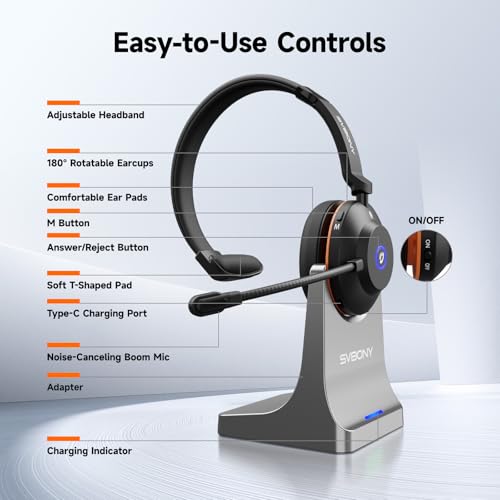 SVBONY SVN H1 Wireless Headset with Mic for Work | Bluetooth Headset with Joystick Mute and ENC Noise Cancelling,USB Dongle, Charging Base for Call Center, Computer