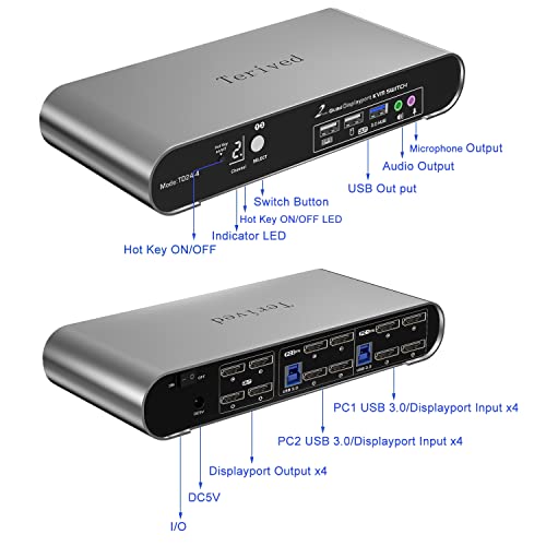 2 Port DP USB 3.0 Automatic KVM Switch Quad Monitor Two Computers Four DisplayPort Monitors, 8K@30Hz 4K@144Hz, Aluminum hotkey Audio Microphone, Digital Display, HDR10 with Cables - style: 2 Computers 4 DP Monitors USB 3.0