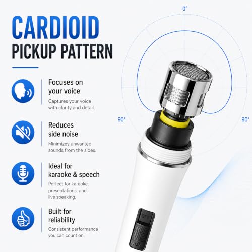 YS-36D Dynamic Microphone - Premium Vocal Microphone, cardioid directional wired microphone, with 14 foot XLR to 1/4 inch audio cable, desktop tripod, extension rod, microphone storage bag (White) - color: White