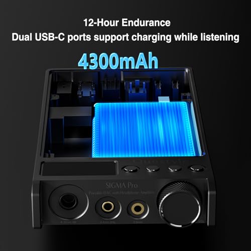 Questyle Sigma Pro Bluetooth 5.4 Headphone Amplifier USB DAC AMP with LDAC | MFi Certified Portable DAC with aptX Lossless,PCM768/DSD512 6.35mm/4.4mm/3.5mm Output for Smartphones/PC/ Home Audio(Black) - color: Black