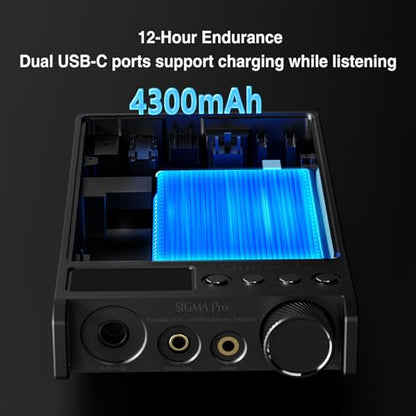 Questyle Sigma Pro Bluetooth 5.4 Headphone Amplifier USB DAC AMP with LDAC | MFi Certified Portable DAC with aptX Lossless,PCM768/DSD512 6.35mm/4.4mm/3.5mm Output for Smartphones/PC/ Home Audio(Sliver) - color: Sliver
