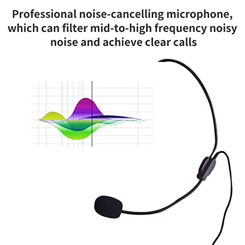 Microphone Headset, 3.5mm 1.05m Cable Head Mounted Wired Microphone for Voice Amplifier Teachers Speakers Coaches Presentations Seniors