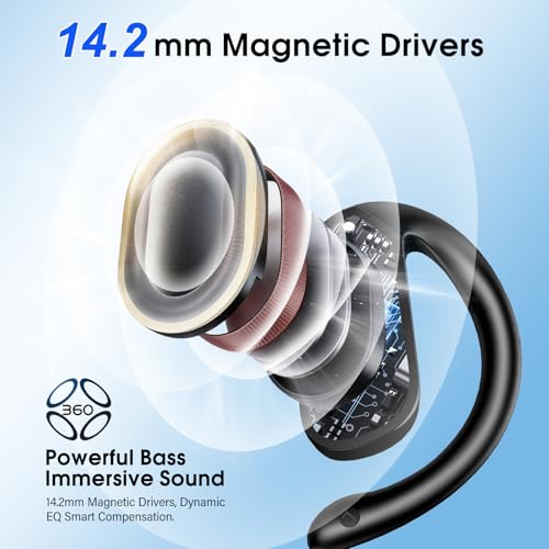 Open Ear Earbuds, Spatial Audio Wireless Earbuds with Smart Digital Display | Bluetooth Headphones 5.4, 36H Playtime, IP7 Waterproof, Touch Control Operate Fit Cycling, Running, Workout, Travel, Gaming