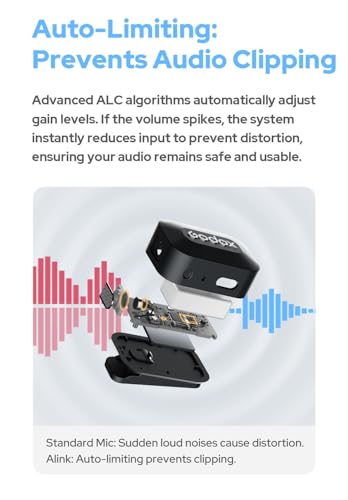 GODOX Alink Kit2 Dual Lavalier Microphone for Camera and Phone, 2-Person Recording Mic with Charging Case & Digital Hot Shoe, 48kHz/24bit High-Res Audio, 300m Remote Range, for iPhone, Vlog, Podcast