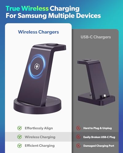 Wireless Charger for Samsung: 3 in 1 Wireless Charging Station | for Samsung Galaxy Watch 8 7 6 5 4 3 Pro S26 S25 S24 S23 S22 Ultra Z Fold Android, 18W adapter, Idea for Home Office Travel - color: Purple