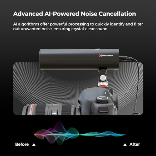 Shotgun Microphone for Camera with Cold Shoe Mount (AM10B) | USB Condenser Microphone for DSLR/PC, Podcast Mic with 8 Mic Array, 12H Battery, 3 Polar Pattern, Volume Control, Monitoring