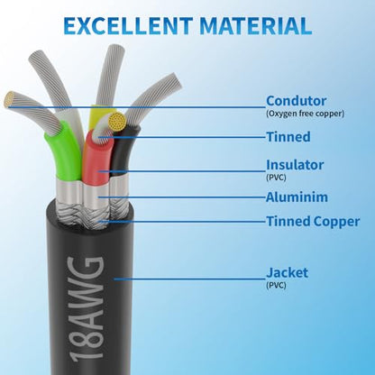18 Gauge 5 Conductor Shielded Wire 25FT, UL2464 18 AWG 5 Shielded Cable | Tinned Copper Stranded 18/5 CNC Wires for CNC VFD Spindle, Stepper Motor, 3D Printer, Sound, Speaker, Signal Transmission - size: 25FT, style: 18AWG-5C