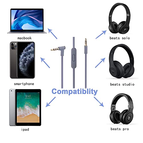 Solo Headphone 3.5mm Male to 3.5mm Male Audio Cable Cord line with Upgraded Microphone Compatible with Beats by Dre Headphone Solo/Studio/Pro/Detox/Mixr/Executive/Pill HD Sound Quality (Grey) - color: Grey
