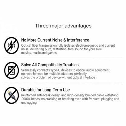 USB-C to Toslink Optical Audio Cable, Unidirectional Type-C to SPDIF | gold-plated connectors and nylon braided construction,suitable for computer/laptop/mobile phone/sound card/speaker(6.6 ft)