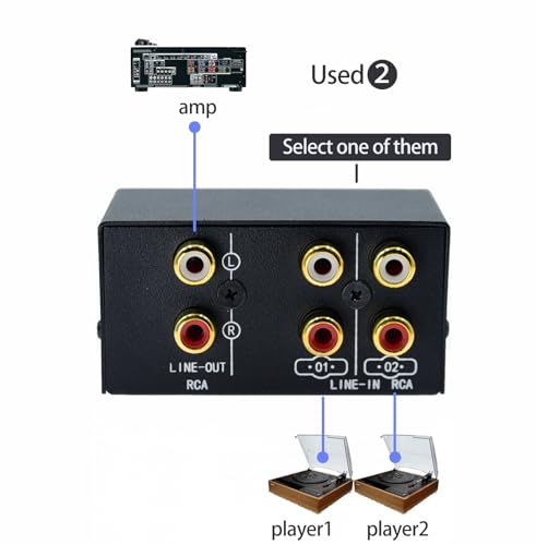 2 in 4 Out or 4 in 2 Out Audio Sound selector RCA Female Stereo Channel 2 Splitter switcher Box Switching No External Power No Noise - size: 2way-rca
