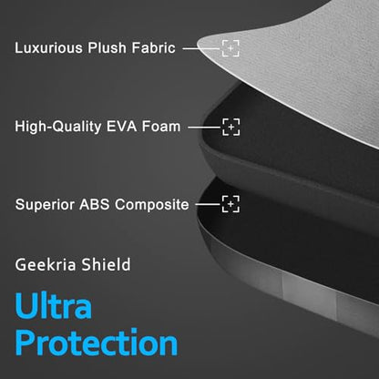 Geekria PRO Rugged Headphones Case Compatible with B&O Beoplay H9/HX, Skullcandy Crusher ANC 2 and More, Hard Shell, Durable, Multi-Layer Protection Travel Carrying Bag (Seashell, Black) - color: Black